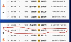 雷速体育下载:追光丨“苏超”，持续刷新纪录中……